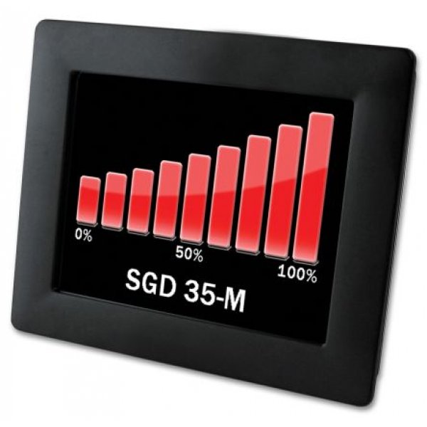 Lascar SGD 35-M PanelPilot LED Digital Panel Multi-Function Meter
